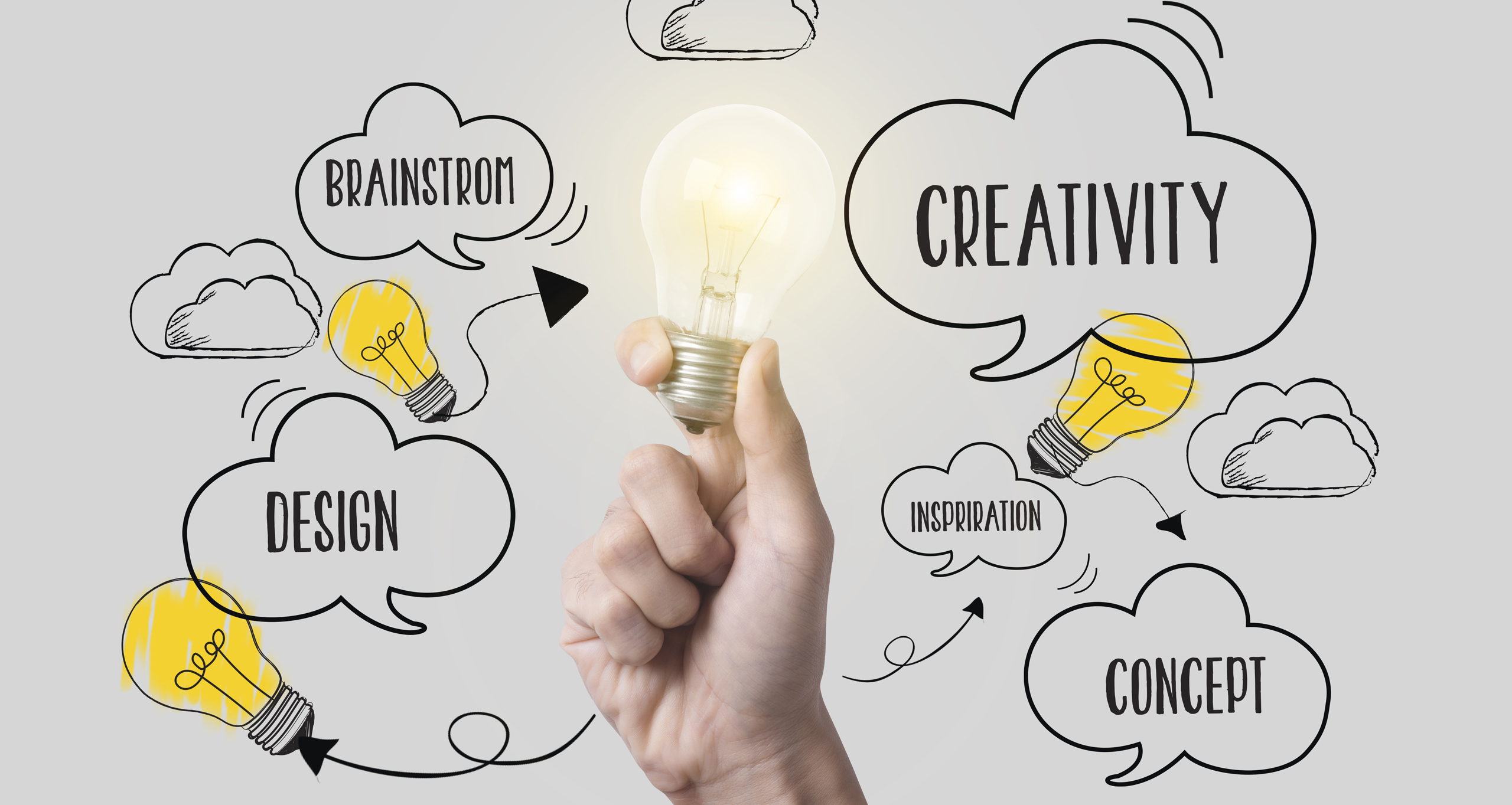 Introduction to Design Thinking & its creative tools – NPTEL+